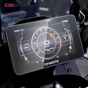 מגן מסך ללוח שעונים ל Z1000